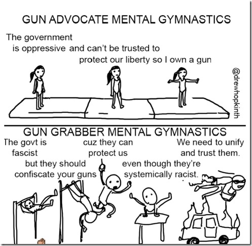 MentalGymnastics